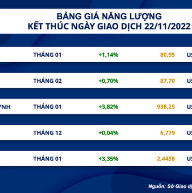 Xuất khẩu sắt, thép tiếp tục gặp khó